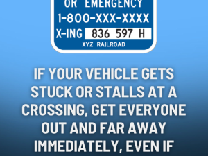 ENS Sign what should you do