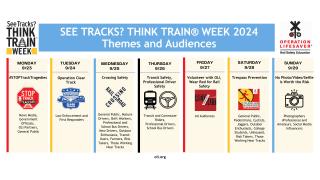 A graphic showing the dates and themes for ST3Week 2024
